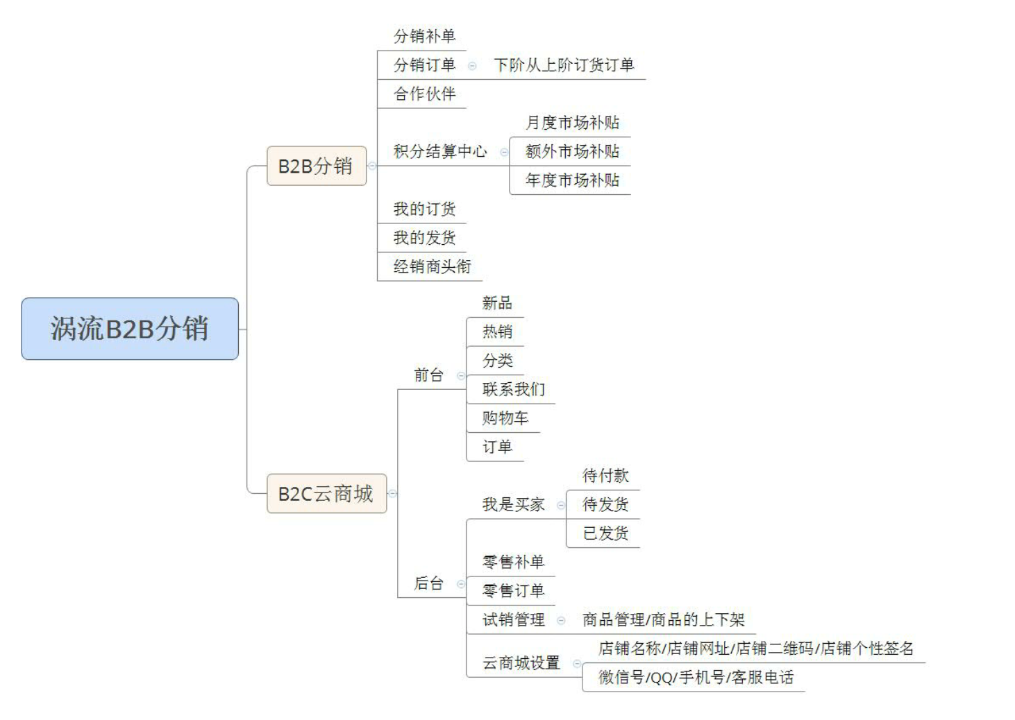 16003102374283.png